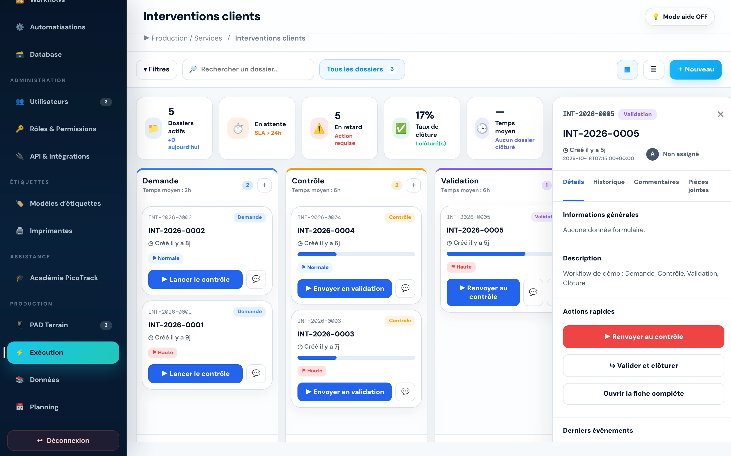 Workflow en tableau Kanban